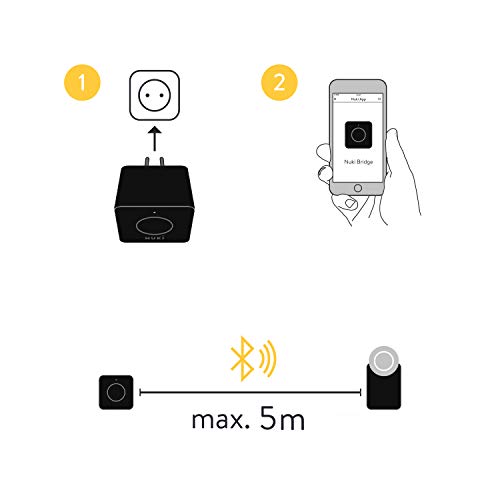 Nuki Bridge - Bloqueio automático com Bluetooth e WiFi - Smart Home - ifttt - EDV-Guru (Guru e.U.)