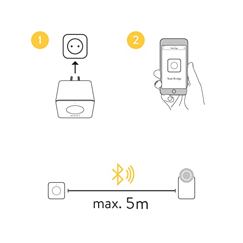 Nuki Bridge, WLAN Bridge, rozšíření pro Smart Lock & Opener, umožňuje připojení WLAN, zamykání Smart Lock na dálku, rozšíření pro Smart Lock, Alexa, HomeKit, Google, bílá - EDV-Guru (Guru e.U.)