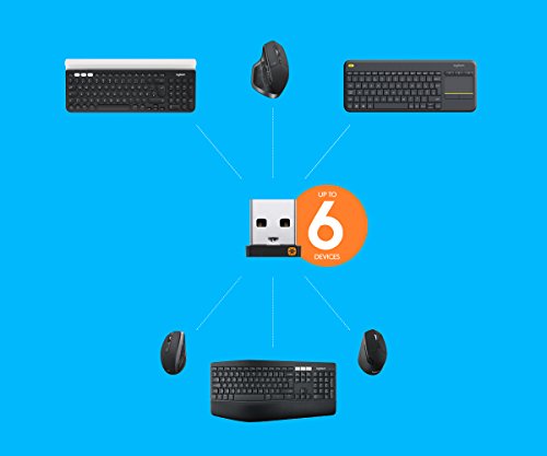 Logitech Unifying USB-Empfänger, Kabellose 2.4 GHz Verbindung, Kompatibel mit Logitech Unifying Mäusen und Tastaturen, Verbindet bis zu 6 Geräte Gleichzeitig, PC/Mac - Schwarz - EDV-Guru (Guru e.U.)