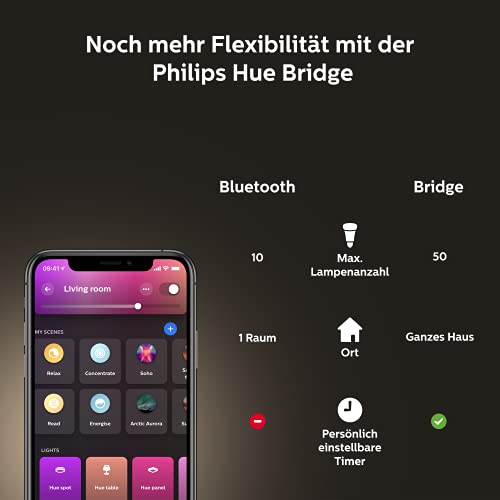 Philips Hue White & Col. Amb. E27 LED lámpa indítókészlet 2db-os intelligens gomb, 16 millió szín, szabályozható, alkalmazáson keresztül vezérelhető, kompatibilis az Amazon Alexával (Echo, Echo Dot) - EDV-Guru (Guru e.U.)