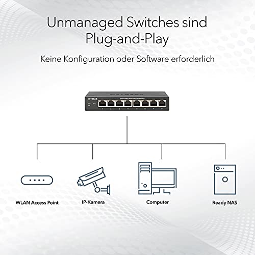 NETGEAR GS108GE LAN 交换机 8 端口网络交换机（即插即用千兆位交换机 LAN 分配器、LAN 分配器、以太网集线器、无风扇金属外壳、ProSAFE 终身保修） - EDV-Guru (Guru e.U.)