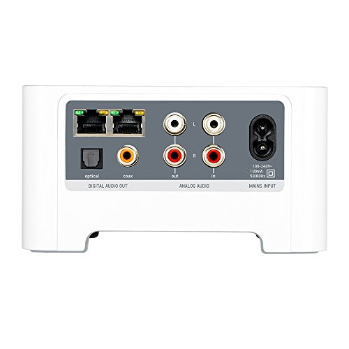 Streaming musicale Sonos CONNECT tramite WLAN per apparecchiature audio convenzionali - EDV-Guru (Guru e.U.)