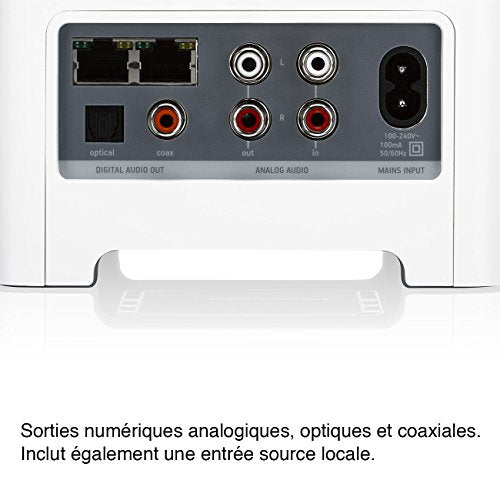 Streaming musicale Sonos CONNECT tramite WLAN per apparecchiature audio convenzionali - EDV-Guru (Guru e.U.)