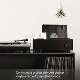 Streaming musicale Sonos CONNECT tramite WLAN per apparecchiature audio convenzionali - EDV-Guru (Guru e.U.)