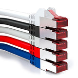 deleyCON 5x 2m CAT6 Yama Kablosu S/FTP PIMF Korumalı CAT-6 RJ45 Ağ Kablosu Ethernet Kablosu LAN DSL Anahtarı Yönlendirici Modem Erişim Noktası Patch Paneller - Çok Renkli - EDV-Guru (Guru e.U.)