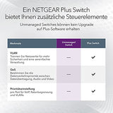 NETGEAR GS108GE LAN 交换机 8 端口网络交换机（即插即用千兆位交换机 LAN 分配器、LAN 分配器、以太网集线器、无风扇金属外壳、ProSAFE 终身保修） - EDV-Guru (Guru e.U.)