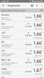 Benzinpreis-Blitz - Tanken App - EDV-Guru (Guru e.U.)